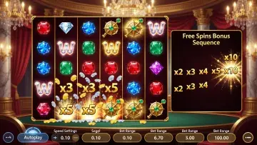 Fortune Gems 3 Slot Game: Gameplay, Symbols, Bonus Features, and Free Spins
